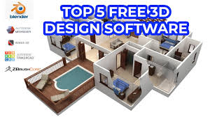 free 3d modeling software