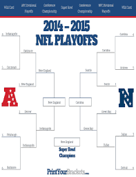 20142015 Nfl Playoffs Fill Online Printable Fillable