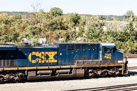 Csx Derails On Earnings As A Wake Up Call For The Market