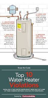 Top 10 Water Heater Code Violations