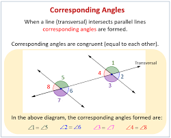 angles and parallel lines in geometry