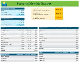 Road Trip Budget Planner Vacation App Free Template Download