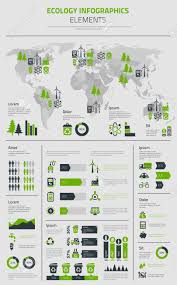 Flat Ecology Infographics Template With Graph Charts And Diagrams