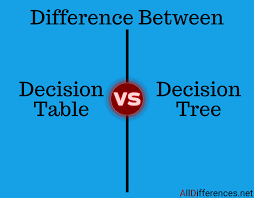 difference between decision table and