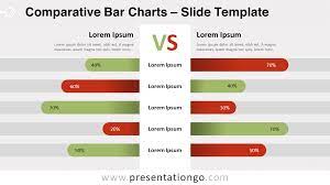 comparative bar charts for powerpoint