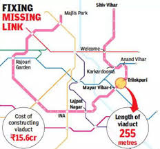 delhi metro s 2020 innovative pink line