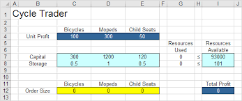 Solver In Excel In Easy Steps