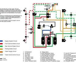 2 phillips head driver, marker pen and lubricant. Brake Controller Wiring Diagram Ford