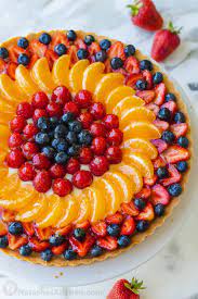 fruit tart recipe with best cream