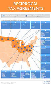 Tax Reciprocity Between States Reciprocal Agreements By State