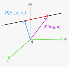 Geometric Line Png Equation Of A Line