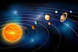 Il sistema solare è l'insieme del sole e dei corpi celesti che gravitano intorno ad esso: Ricercattiva Il Sistema Solare In Scala Sbalordirsi Con Un Breve Video