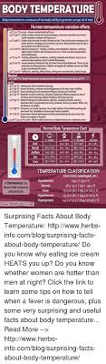 Body Temperature Body Temperature Is A Measure Of The Bodys