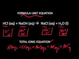 Net Ionic Equations Defined