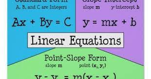 beautiful math linear equations all