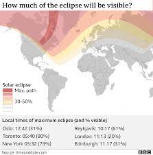 A ring of fire solar eclipse has appeared over the uk. Bv47azy Rzynxm