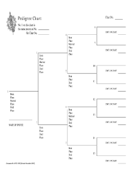 Dar Pedigree Chart Form Fill Out And Sign Printable Pdf