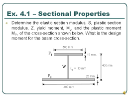 design of beams for flexure design of beams