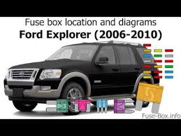 Fuse panel layout diagram parts: Fuse Box Location And Diagrams Ford Explorer 2006 2010 Youtube