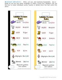 Syllable Division Rules Bookmark Freebie