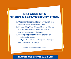 trust estate litigation trial process