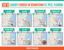 luxury condos in downtown st pete