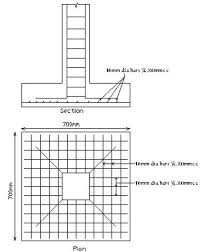 Column Footing Plan And Section Foundation Design Column