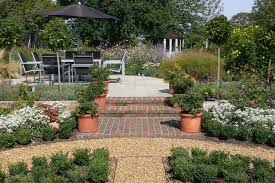 Landscaping Inspiration Patios Paths