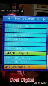 Daftar channel tv digital di wilayah bandung dan sekitarnya (update 10 mei 2021). Channel Siaran Tv Digital Indonesia 2016 Doel Digital
