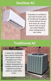 24 7 ductless ac mini split services in