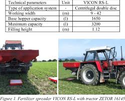 Basic Technical Parameters Of The Spreader Vicon Rs L