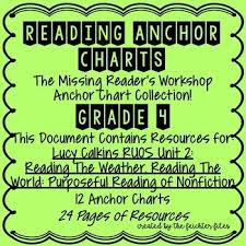 Lucy Calkins Reading Workshop Anchor Charts 4th Grade Ruos Unit 2