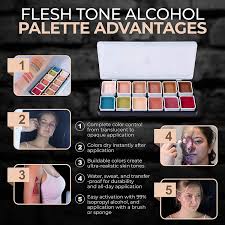 alcohol activated palette tattoo cover