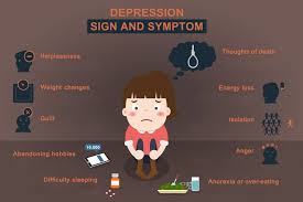 depression addiction reery infographic