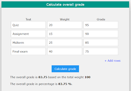 calculate overall grade