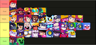 Below is a list of all bibi's skins. New Tier List Who Would You Give A Hug To Fandom