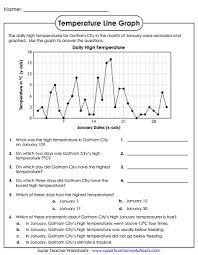 Line Graph Worksheets Graphing