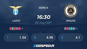 Check the lazio and spezia team form, standings and. Lazio Spezia Live Score Stream Odds Stats News