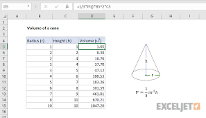 Volume of cone formula is given below on how to calculate the volume of a cone. Excel Formula Volume Of A Cone Exceljet