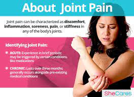 joint pain shecares