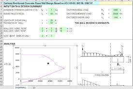 Ordinary Reinforced Concrete Shear Wall