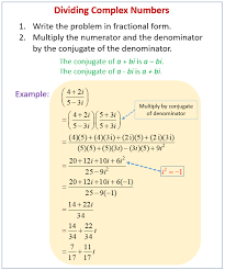 complex numbers conjugates division