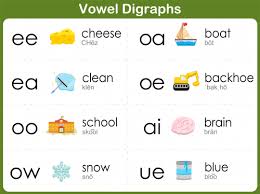 Vowel Digraphs Printable Kidspressmagazine Com