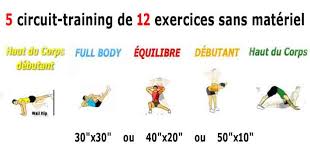 12 exercices de renforcement musculaire