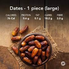dates fruit benefits nutritional