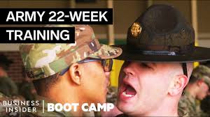 army recruits go through at boot c
