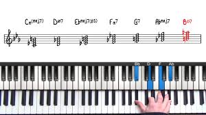 minor 251 progression pianogroove com