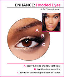 the best makeup look for your eye shape