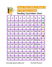 Teach Your Child To Read Countdown Chart By Homeschool 2