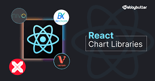 open source react chart libraries for